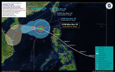 maybagyoba|Typhoon2000 – The Philippines' First Website on Tropical Cyclones.